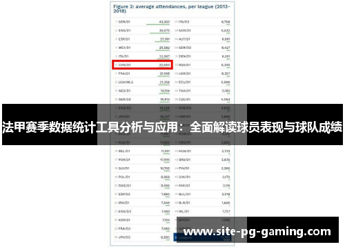 法甲赛季数据统计工具分析与应用：全面解读球员表现与球队成绩