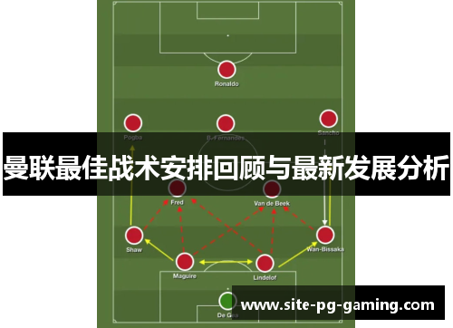 曼联最佳战术安排回顾与最新发展分析