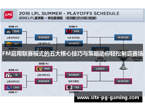 FM启用联赛模式的五大核心技巧与策略助你轻松制霸赛场