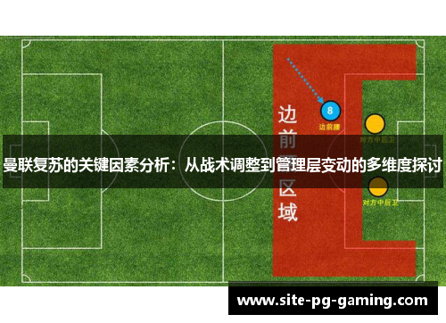 曼联复苏的关键因素分析：从战术调整到管理层变动的多维度探讨