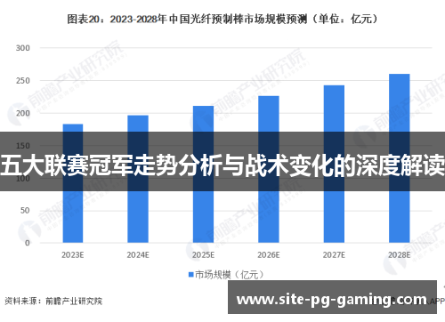 五大联赛冠军走势分析与战术变化的深度解读
