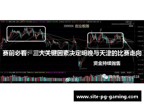 赛前必看：三大关键因素决定明晚与天津的比赛走向