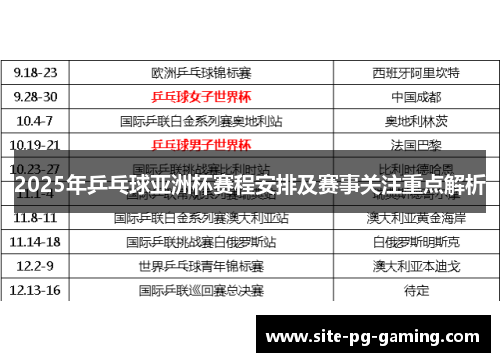 2025年乒乓球亚洲杯赛程安排及赛事关注重点解析