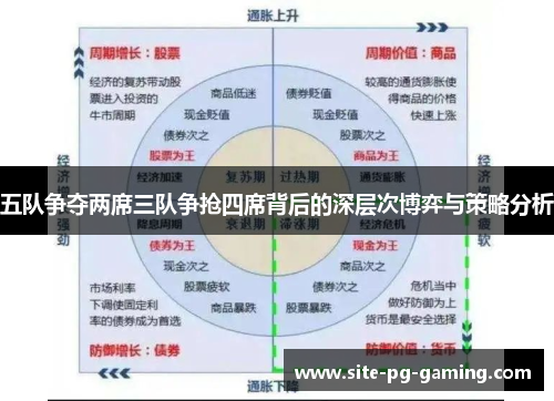 五队争夺两席三队争抢四席背后的深层次博弈与策略分析
