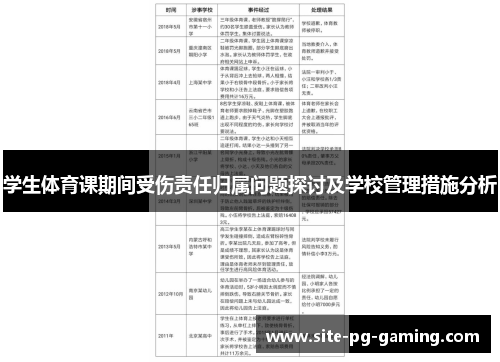 学生体育课期间受伤责任归属问题探讨及学校管理措施分析