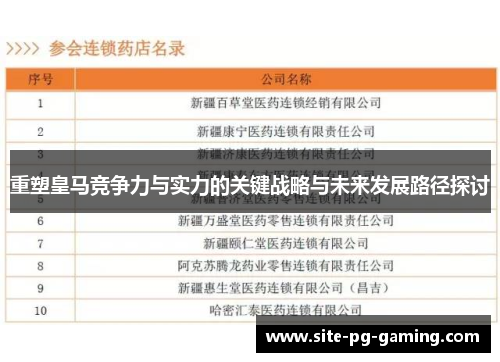 重塑皇马竞争力与实力的关键战略与未来发展路径探讨 重塑皇马竞争力与实力的关键战略与未来发展路径探讨