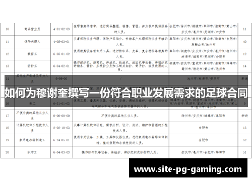 如何为穆谢奎撰写一份符合职业发展需求的足球合同