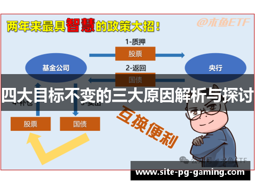 四大目标不变的三大原因解析与探讨