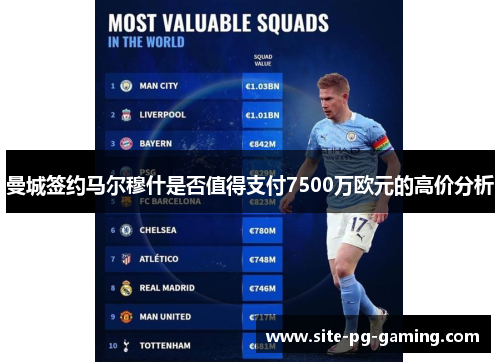 曼城签约马尔穆什是否值得支付7500万欧元的高价分析 曼城签约马尔穆什是否值得支付7500万欧元的高价分析