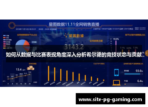 如何从数据与比赛表现角度深入分析希尔德的竞技状态与贡献 如何从数据与比赛表现角度深入分析希尔德的竞技状态与贡献