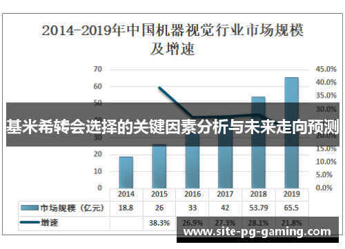 基米希转会选择的关键因素分析与未来走向预测