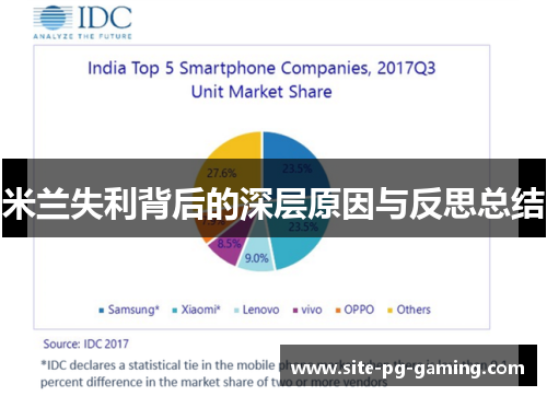 米兰失利背后的深层原因与反思总结