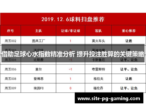 借助足球心水指数精准分析 提升投注胜算的关键策略 借助足球心水指数精准分析 提升投注胜算的关键策略