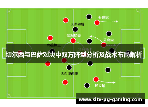 切尔西与巴萨对决中双方阵型分析及战术布局解析