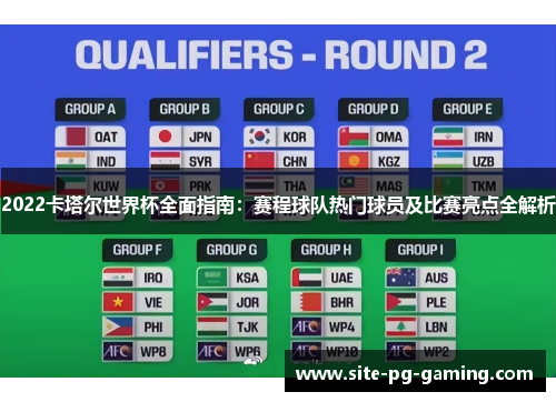 2022卡塔尔世界杯全面指南：赛程球队热门球员及比赛亮点全解析