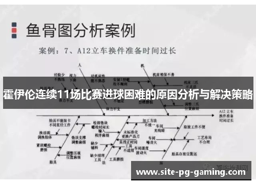 霍伊伦连续11场比赛进球困难的原因分析与解决策略