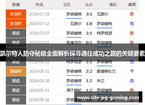 凯尔特人防守秘籍全面解析探寻通往成功之路的关键要素 凯尔特人防守秘籍全面解析探寻通往成功之路的关键要素