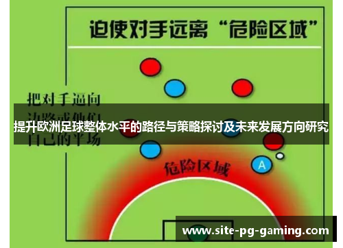 提升欧洲足球整体水平的路径与策略探讨及未来发展方向研究 提升欧洲足球整体水平的路径与策略探讨及未来发展方向研究