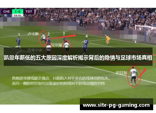 凯恩年薪低的五大原因深度解析揭示背后的隐情与足球市场真相