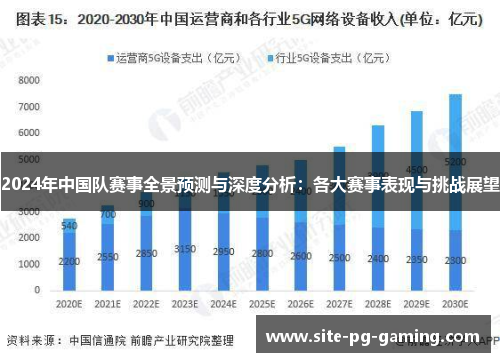 2024年中国队赛事全景预测与深度分析：各大赛事表现与挑战展望