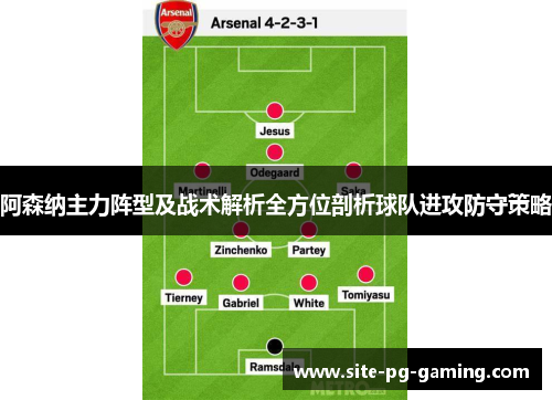 阿森纳主力阵型及战术解析全方位剖析球队进攻防守策略