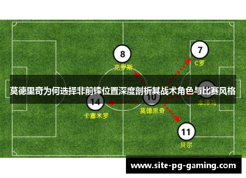 莫德里奇为何选择非前锋位置深度剖析其战术角色与比赛风格 莫德里奇为何选择非前锋位置深度剖析其战术角色与比赛风格