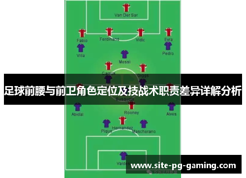 足球前腰与前卫角色定位及技战术职责差异详解分析