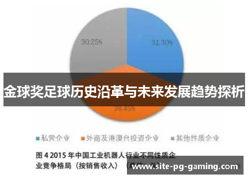 金球奖足球历史沿革与未来发展趋势探析 金球奖足球历史沿革与未来发展趋势探析