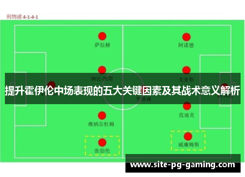 提升霍伊伦中场表现的五大关键因素及其战术意义解析 提升霍伊伦中场表现的五大关键因素及其战术意义解析