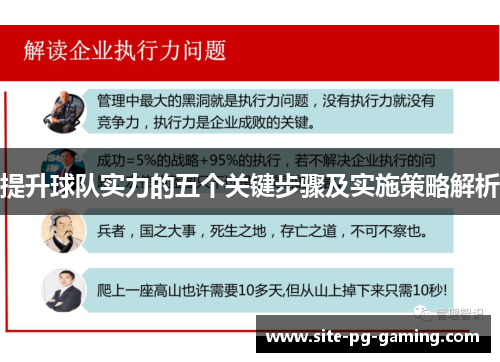 提升球队实力的五个关键步骤及实施策略解析 提升球队实力的五个关键步骤及实施策略解析