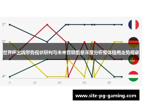 世界杯出线形势现状研判与未来晋级前景深度分析整体格局走势观察 世界杯出线形势现状研判与未来晋级前景深度分析整体格局走势观察