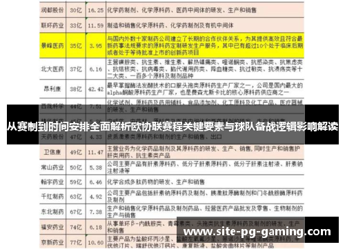从赛制到时间安排全面解析欧协联赛程关键要素与球队备战逻辑影响解读 从赛制到时间安排全面解析欧协联赛程关键要素与球队备战逻辑影响解读