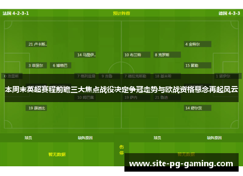 本周末英超赛程前瞻三大焦点战役决定争冠走势与欧战资格悬念再起风云 本周末英超赛程前瞻三大焦点战役决定争冠走势与欧战资格悬念再起风云