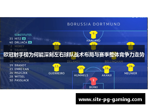 欧冠射手榜为何能深刻左右球队战术布局与赛季整体竞争力走势 欧冠射手榜为何能深刻左右球队战术布局与赛季整体竞争力走势
