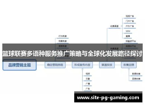 篮球联赛多语种服务推广策略与全球化发展路径探讨